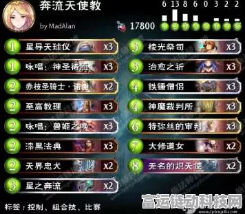 影之诗无限赛事深度剖析，顶尖卡组强度与策略新探索