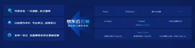 国产CPU新星崛起，RISC-V AI芯片获数亿融资，共筑数智未来新篇章