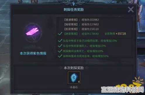 暗黑黎明深度解析，艾莉尔七级进阶装备全揭秘及玩家热议