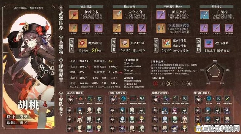 原神深度解析，胡桃角色属性全揭秘