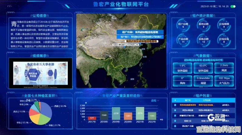 手游跨界新探索，智慧农业大赛来袭，4G遥控开关助力生产效率飞跃