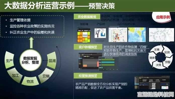 手游跨界新探索，智慧农业大赛来袭，4G遥控开关助力生产效率飞跃