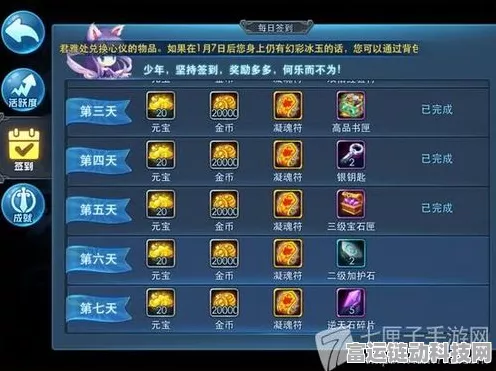 天下HD速升秘籍，解锁高效升级新路径