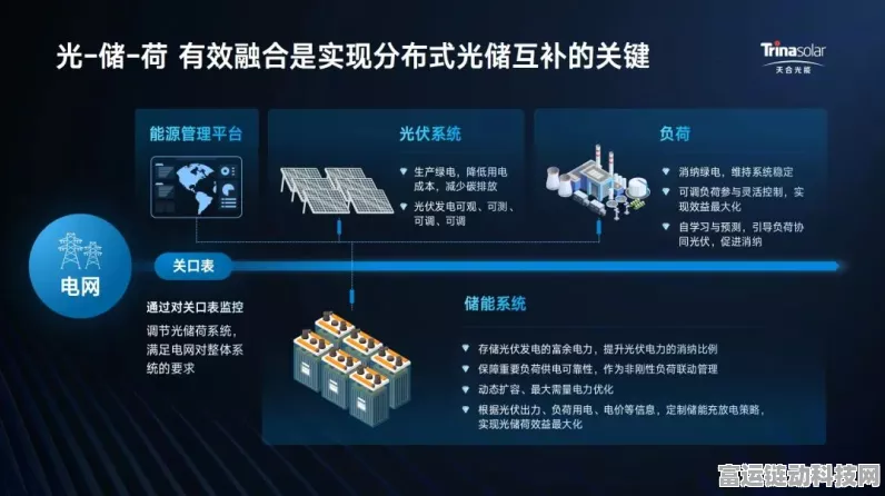 手游界新动向，光储技术或将引领未来游戏设备革新？