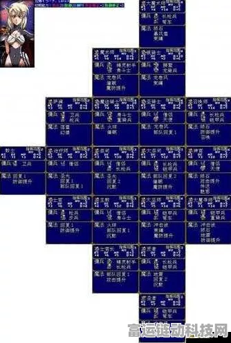 梦幻模拟战4，深度解析主角转职路径与策略