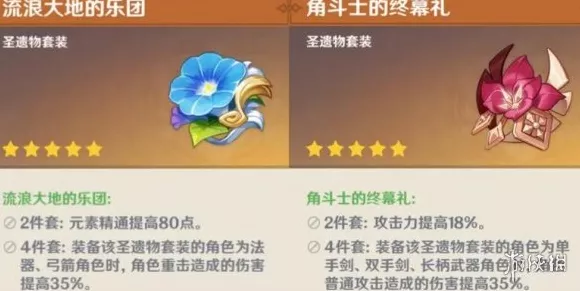 原神流浪乐团圣遗物刷取攻略，解锁高效掉落地点与技巧