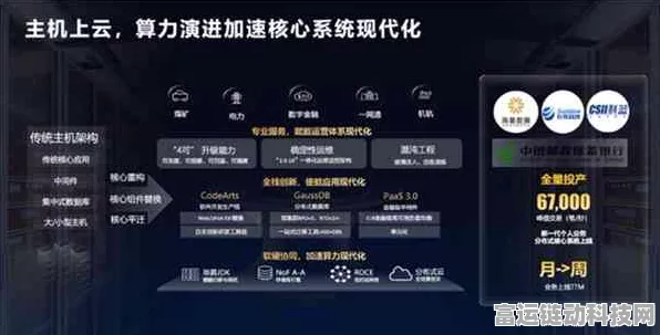 手游新纪元，阿里云AI基建赋能，重塑游戏产业格局