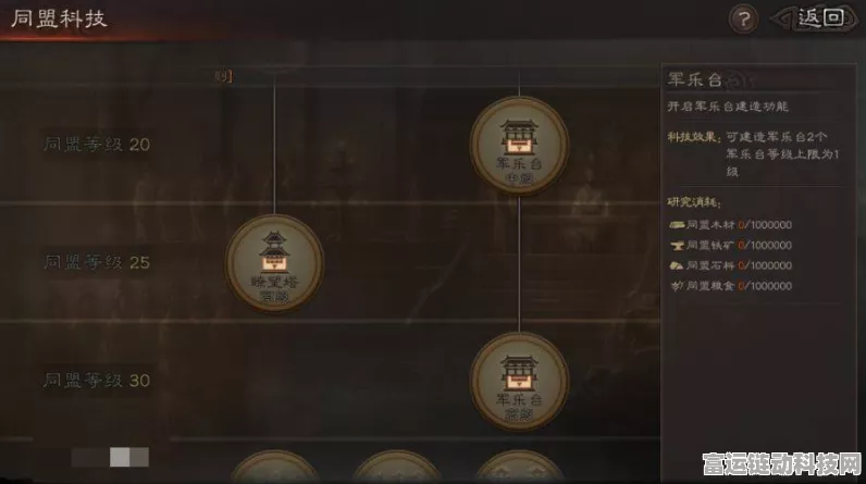 三国志战略版深度解析，百万铜币战法点兑换攻略