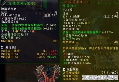 魔兽世界钓鱼神器揭秘，提升成功率的必备装备清单