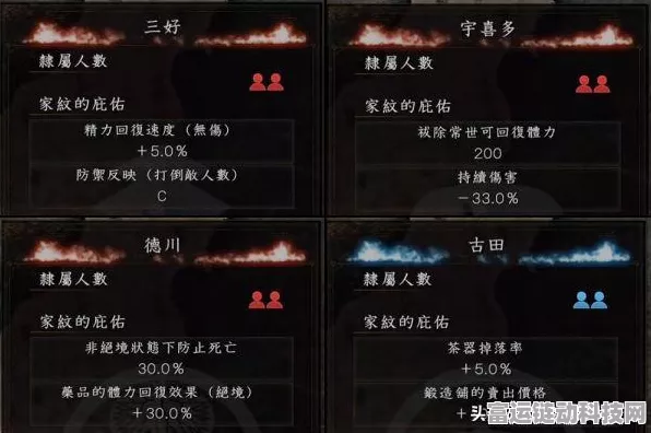 星穹铁道花火V4技能深度剖析，辅助王者迎来史诗级增强