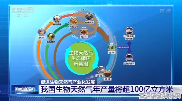 Meta全力推进Threads社交平台商业化，开启手游社交新时代