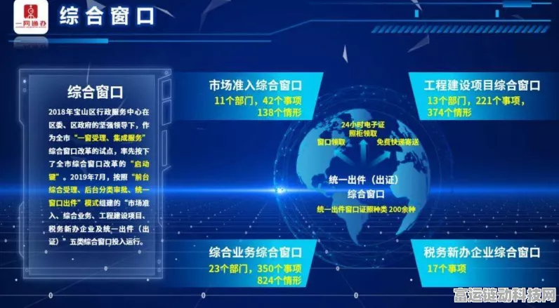 Meta全力推进Threads社交平台商业化，开启手游社交新时代