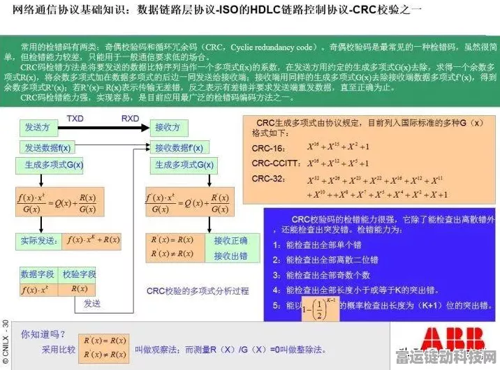 Modbus与485协议，手游开发中的通讯奥秘大揭秘