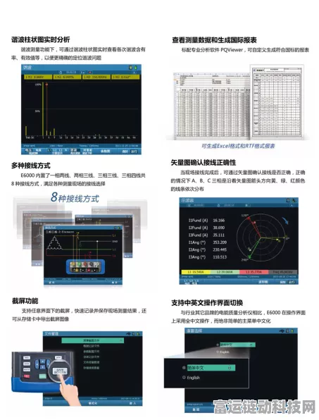 手游界新宠，电能质量分析仪如何助力移动游戏优化？
