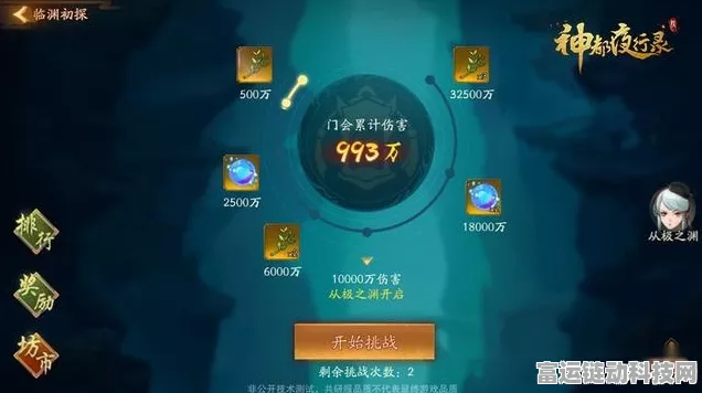 手游界新突破，鼎阳科技研发投入激增，产品专利双丰收！
