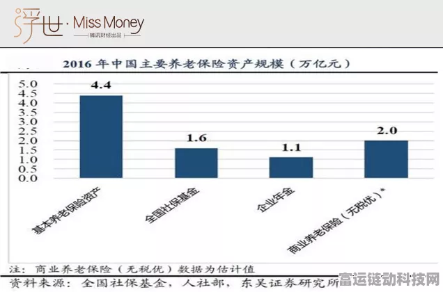 手游新体验，晶科N型技术助力高速网络，机场直达无延迟