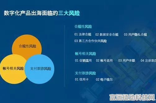 手游出海新航向，数字化浪潮下的合规竞赛
