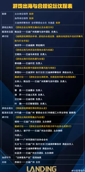 手游出海新航向，数字化浪潮下的合规竞赛