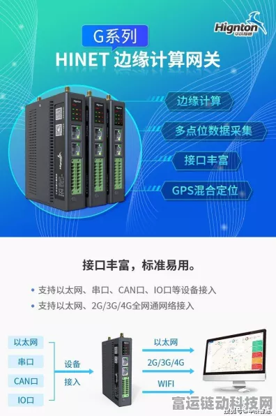 手游安全新防线，PLC远程网关如何为手游玩家筑起铜墙铁壁
