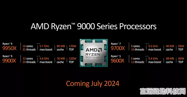 AMD锐龙9000系列处理器评测样品曝光，性能飞跃，手游体验将迎革命性升级？