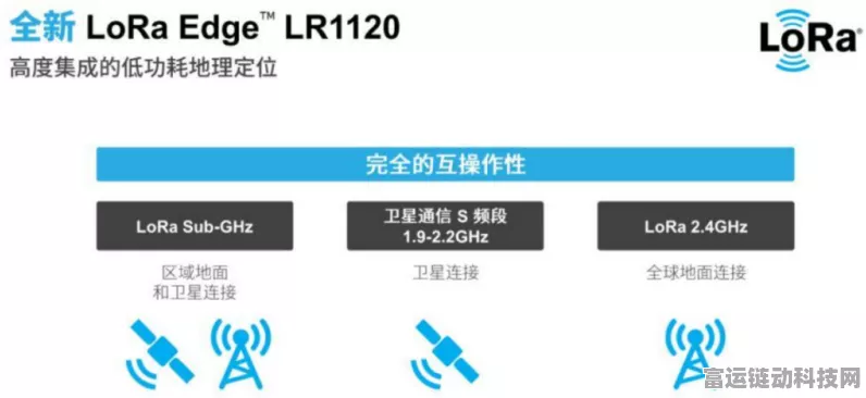 LoRa433频率传输距离大揭秘，极限范围与影响因素全解析