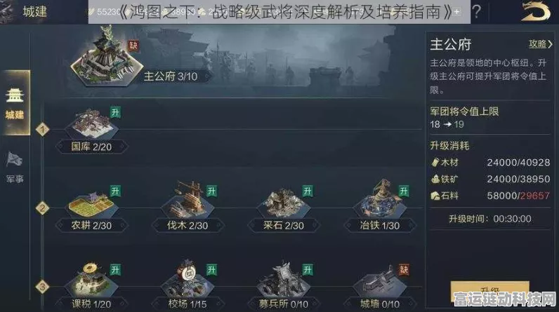 袁绍在鸿图之下的霸主之路，顶级阵容搭配与战术解析