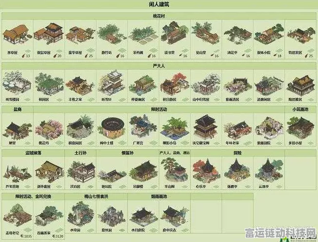 杭州古城风貌再现！江南百景图杭州建筑生产提速秘籍大公开