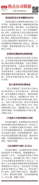 手游市场新风向，多元金融概念融入，弘业期货元素成游戏新宠？