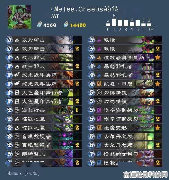 原神猎人盛会全攻略，任务细节与竞技亮点深度剖析