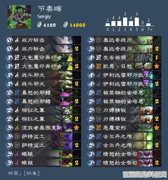 原神猎人盛会全攻略，任务细节与竞技亮点深度剖析