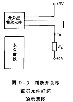 手游硬件知识大揭秘，轻松区分霍尔元件的常开与常闭
