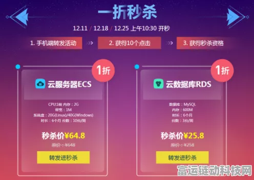 手游圈震撼！阿里云万网焕新大促，手游开发者享最高28%降价福利