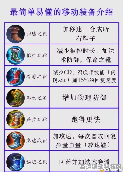 王者荣耀深度解析，装备韧性机制与实战应用