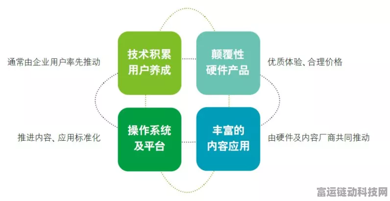 XR设备市场风云突变，VR销量遇冷，AR逆势上扬引领新潮流