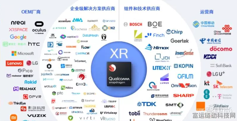 XR设备市场风云突变，VR销量遇冷，AR逆势上扬引领新潮流