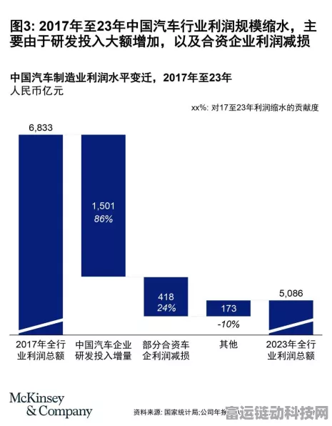 手游市场2025前瞻，淘汰赛进入倒计时，谁将脱颖而出？
