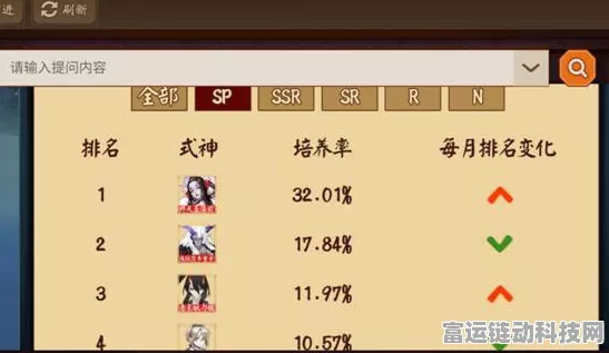 阴阳师高效通关秘籍，魂土18秒阵容面板全解析