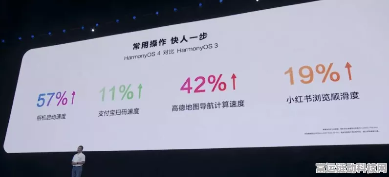鸿蒙版小红书焕新登场，分享创作无缝升级，探索更多社交可能