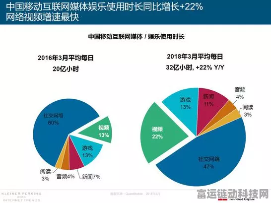 厦门大数据创新应用大赛2024，手游领域新突破，科技赋能未来娱乐