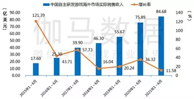 厦门大数据创新应用大赛2024，手游领域新突破，科技赋能未来娱乐