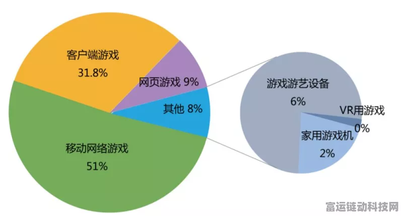 厦门大数据创新应用大赛2024，手游领域新突破，科技赋能未来娱乐
