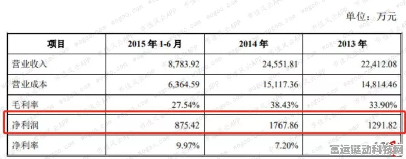 博通游戏帝国崛起，市值破万亿美元背后的秘密武器