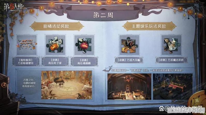 第五人格古堡盛宴深度解析，惊悚与策略的完美碰撞