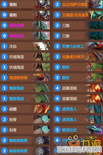 原神攻略秘籍，揭秘当红帕化作飞鸟成就解锁之道