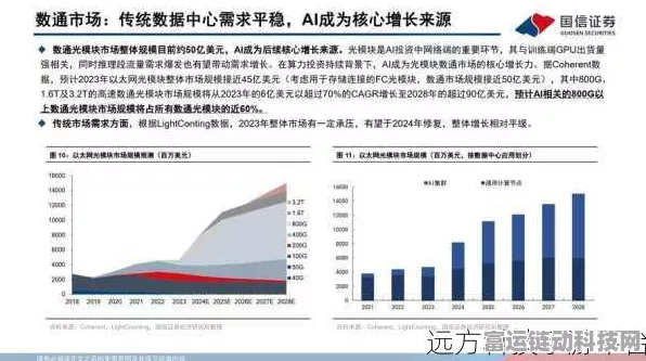 AI赋能手游新纪元，光庭信息最新成就引领行业变革