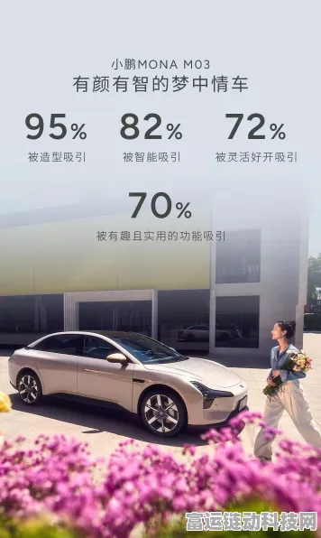 MONA M03跨界联动小鹏汽车，手游新宠引爆销量狂潮？