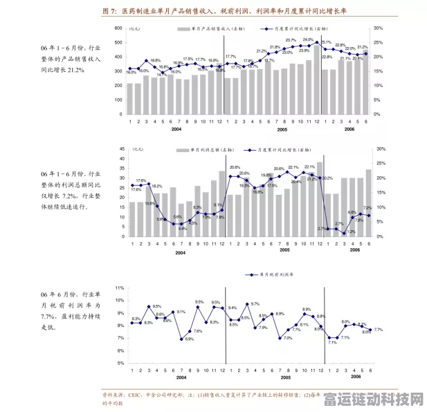 手游市场新风向，华鑫证券预测年末汽车题材手游高景气将持续