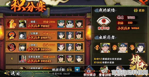 火影忍者手游，积分赛顶尖阵容揭秘，助你称霸竞技场！