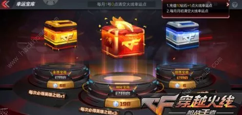 穿越火线四月宾果盛宴，详尽攻略助你满载而归，海量奖励等你拿！