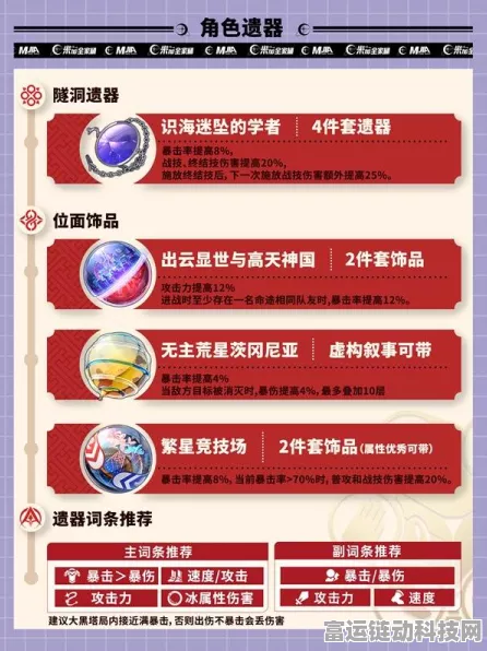 崩坏星穹铁道深度探索，黑塔商店精准定位与兑换秘籍大公开